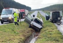 Casal de Floresta fica ferido após carro capotar na rodovia PR-317